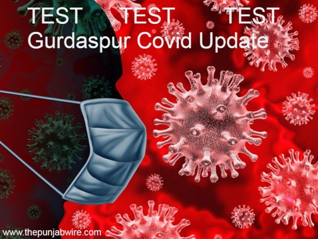 CORONA NEWS-जिला गुरदासपुर में सात अन्य संक्रमितों की मौत, 226 पाए गए संक्रमित रविवार के दि​न दुकानें बंद रहेगी परन्तु कोरोना सैंटरों पर लगेगी वैक्सीन।