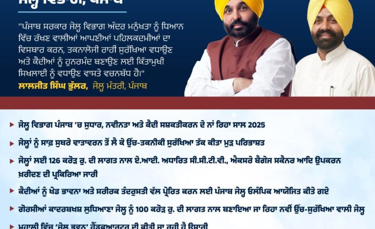 ਜੇਲ੍ਹ ਵਿਭਾਗ ਪੰਜਾਬ ‘ਚ ਸੁਧਾਰ, ਨਵੀਨਤਾ ਅਤੇ ਕੈਦੀ ਸਸ਼ਕਤੀਕਰਨ ਦੇ ਨਾਂ ਰਿਹਾ ਸਾਲ 2025: ਲਾਲਜੀਤ ਸਿੰਘ ਭੁੱਲਰ