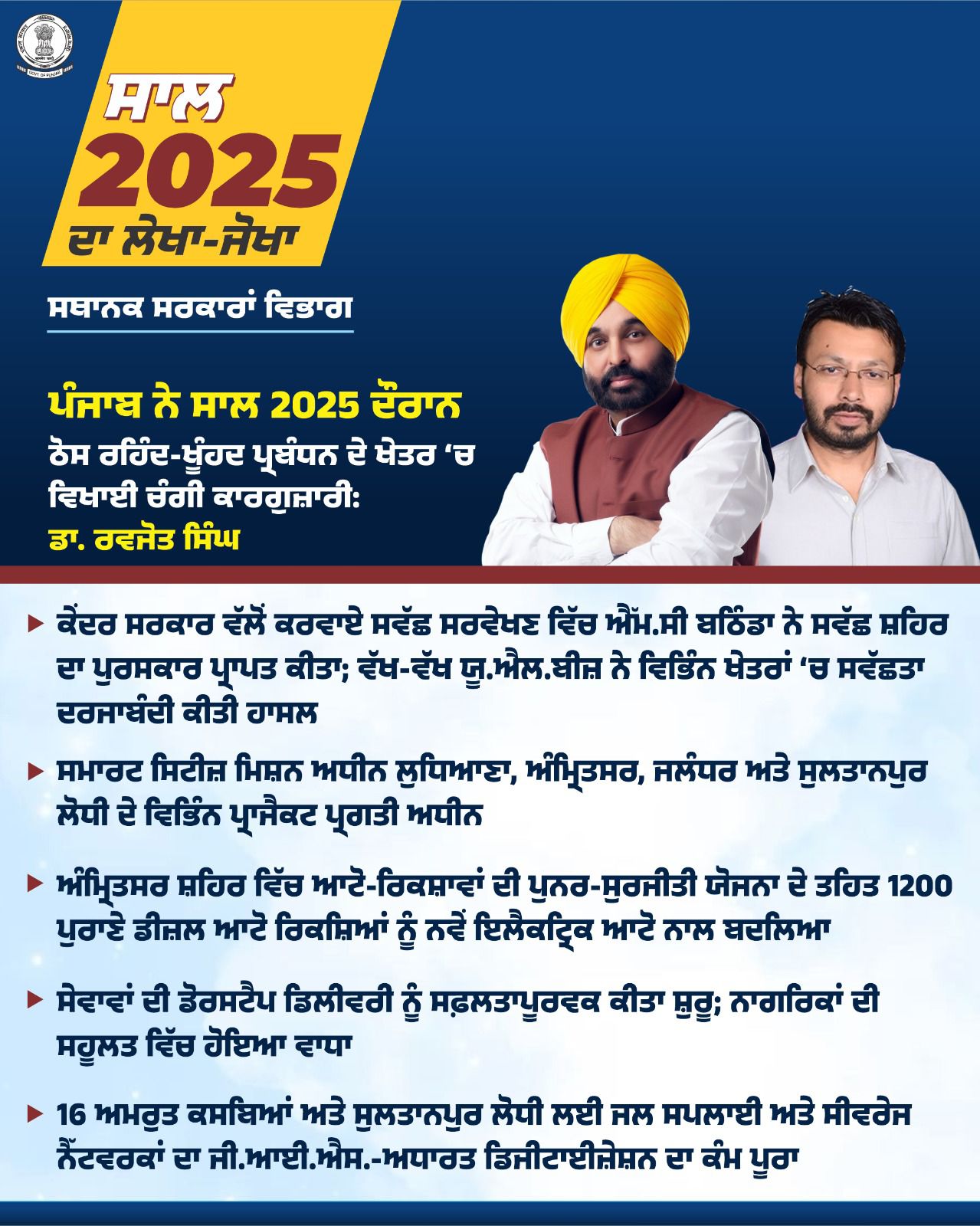 ਪੰਜਾਬ ਨੇ ਸਾਲ 2025 ਦੌਰਾਨ ਠੋਸ ਰਹਿੰਦ-ਖੂੰਹਦ ਪ੍ਰਬੰਧਨ ਦੇ ਖੇਤਰ ‘ਚ ਵਿਖਾਈ ਚੰਗੀ ਕਾਰਗੁਜ਼ਾਰੀ: ਡਾ. ਰਵਜੋਤ ਸਿੰਘ